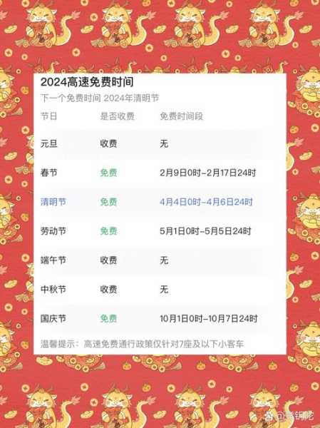五一高速免费几天2021,21年高速五一免费几天