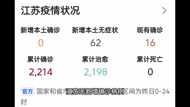 江苏疫情浙江最新消息，浙江疫情最新消息2020