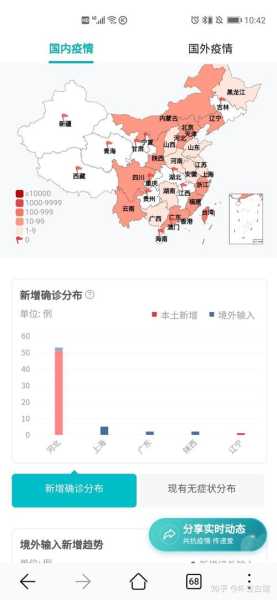 全国疫情最新分布地图，全国最新疫情情况