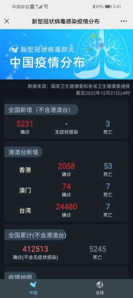 全国最新疫情实时大数据，全国疫情最新情报