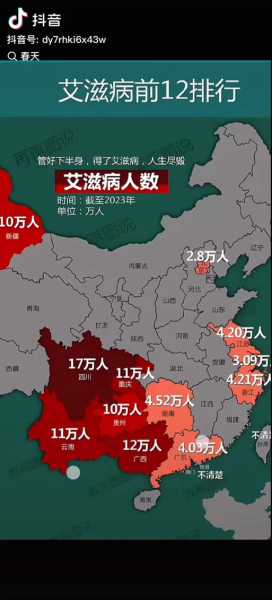 西安市艾滋病患者有多少,陕西有多少艾滋病