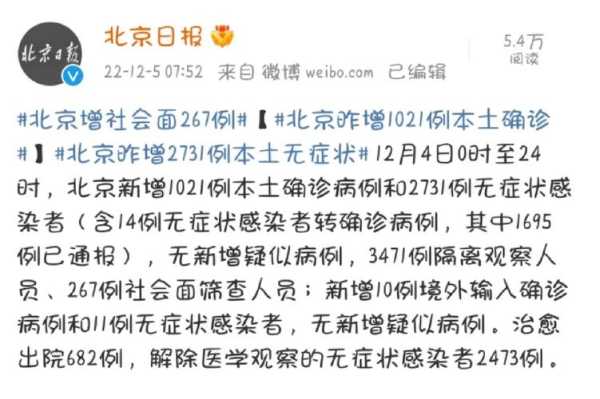 现在北京疫情最新情况，现在北京疫情最新消息