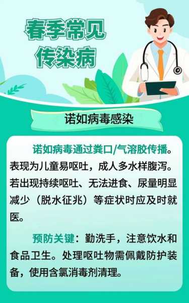 西安学校最近发现传染病,当学校发现有学生诊断明确传染病时