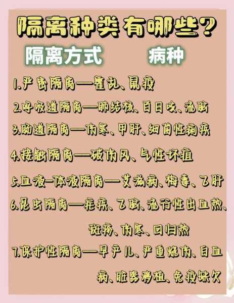 疫情是从哪一年到哪一年，疫情居家隔离是哪一年