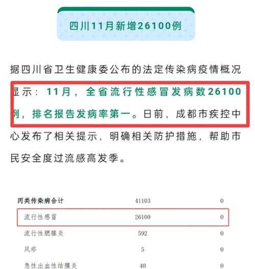 四川新增13例本土确诊，四川确诊病例最新情况