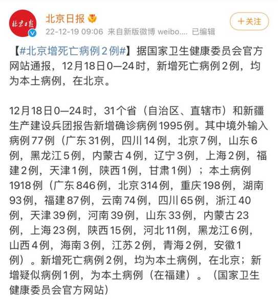 全国疫情死亡最新消息一览表，目前中国疫情最新消息