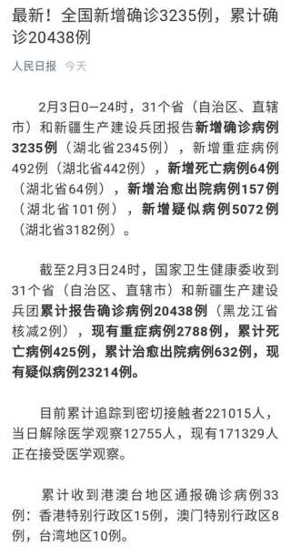 全国疫情最新消息哪里严重,目前中国疫情最新消息