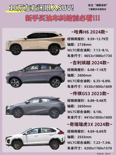 10万左右性价比高的车，10万左右的车买什么车最好