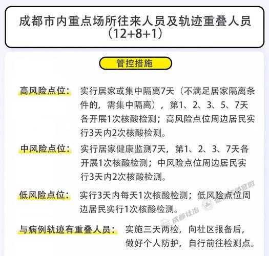 成都发布最新版疫情防控政策，成都新冠疫情防控最新规定