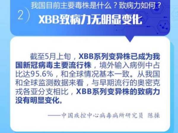 2023年第二波疫情症状,2023年会有疫情吗