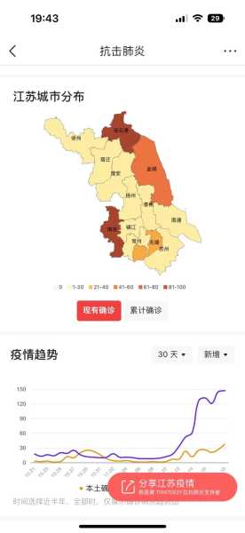 新冠疫情地图实时更新,新冠地图实时更新