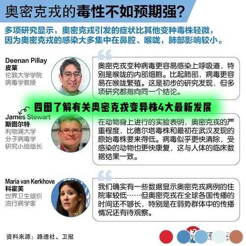 一家四口感染奥密克戎,奥密克戎会反复感染吗