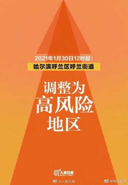 哈尔滨新增一处高风险地区,哈尔滨目前中高风险地区有哪些