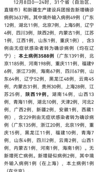 营山疫情最新消息今天，疫情最新消息今天山西