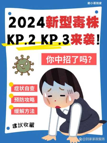 2024年病毒又来了，2024年有新病毒吗