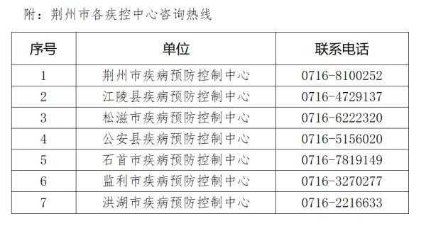 湖北十堰疫情最新消息,湖北十堰疫情最新消息今天
