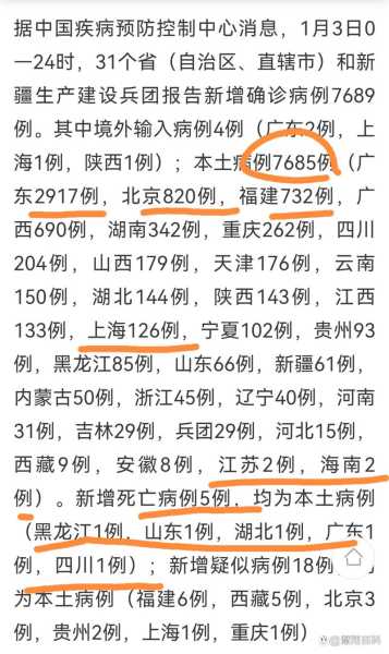 疫情放开死亡人数大增,北京疫情最新死亡人数