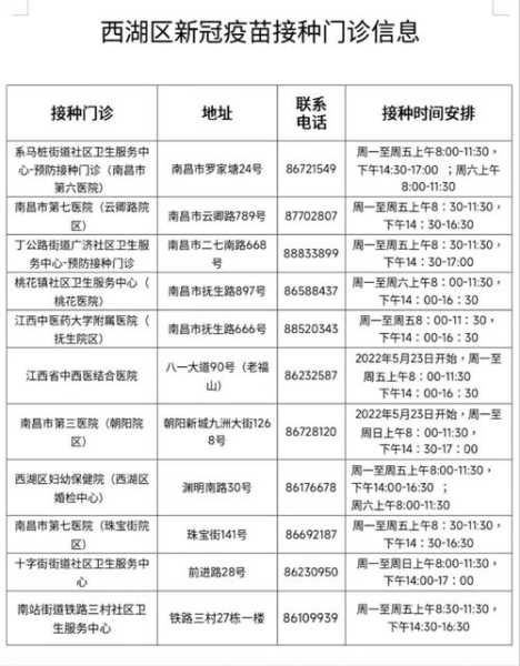 新型冠状疫苗最新消息，疫苗接种最新消息