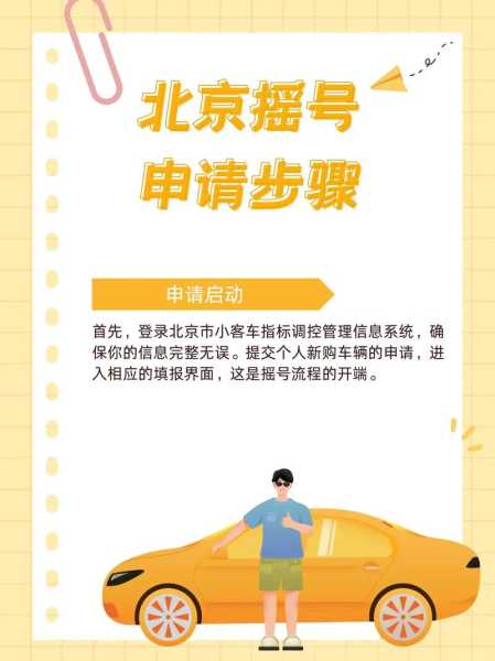 北京小客车指标官网登录,北京小客车个人指标查询