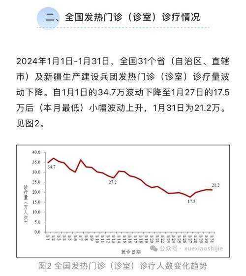 疫情最新动态全国最新疫情,全国新冠疫情最新消息今天新增