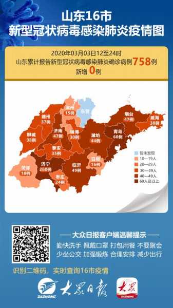 山东疑似疫情最新信息，山东发布最新疫情