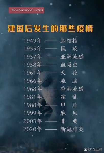 2023年疫情能结束吗,2019-2023年三年疫情是哪三年