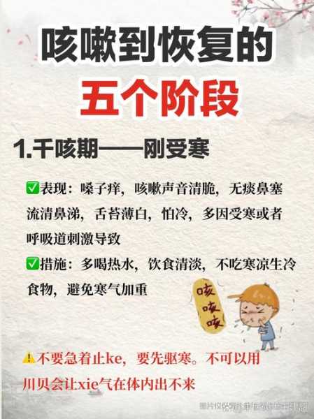 咳嗽三四年了一直好不了,咳嗽几年了一直不好是什么原因