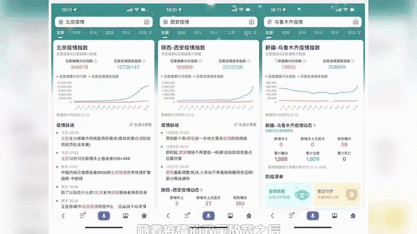江苏省各省市疫情高峰时间表,江苏疫情时间表