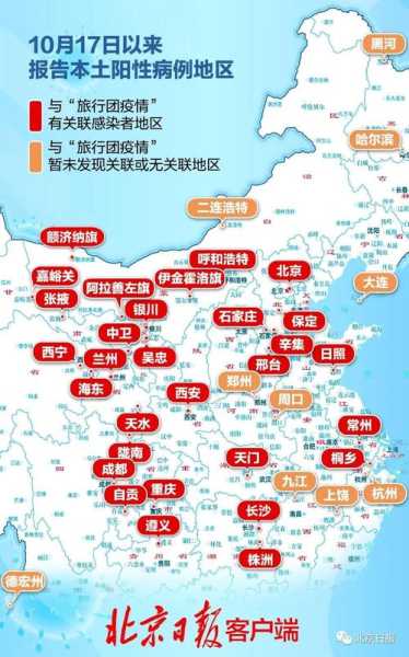 国内疫情现在哪里最严重，目前全国疫情最严重的是哪里