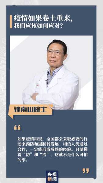 钟南山关于新冠最新研判，钟南山南最新准确消息
