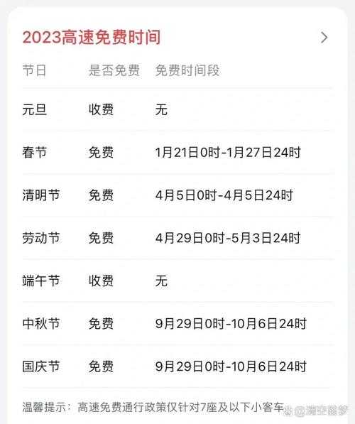 高速五一免费时间2023，高速免费时间表2023年最新
