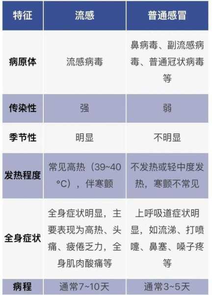 哈尔滨最新疫情最新消息，2025哈尔滨流感最新情况