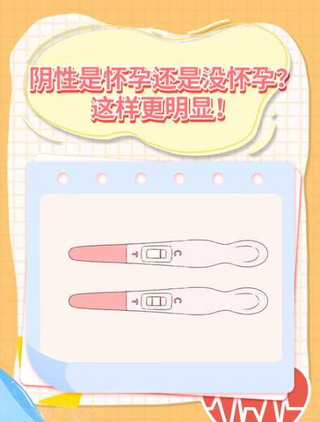阴性阳性哪个是正常的,阳性阴性哪个是怀孕了