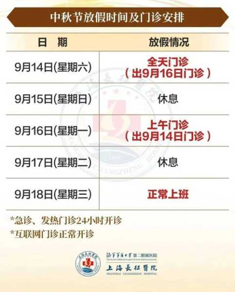 上海多家医院暂停门诊，上海地段医院门诊开放时间