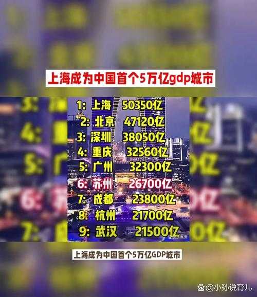 上海新增322 3625,上海总人数2023