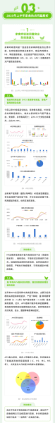 最新病毒症状2025，2025最新一轮病毒