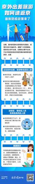 疫情期间北京最新政策，入北京疫情防控最新政策