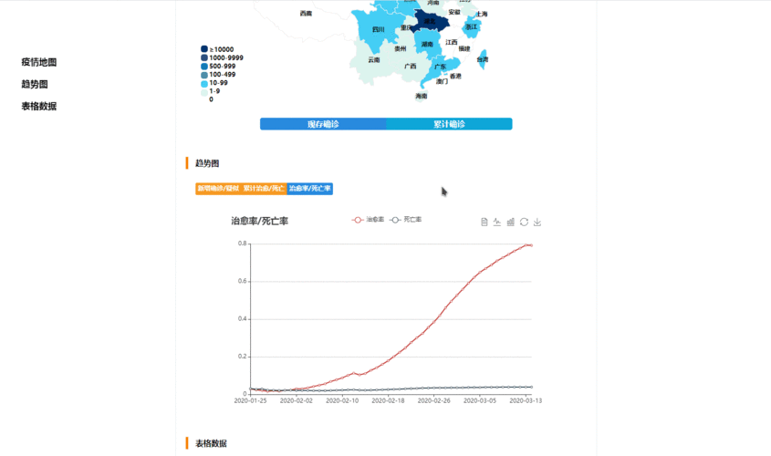 福建疫情地图实时更新,福建疫情实时动态地图