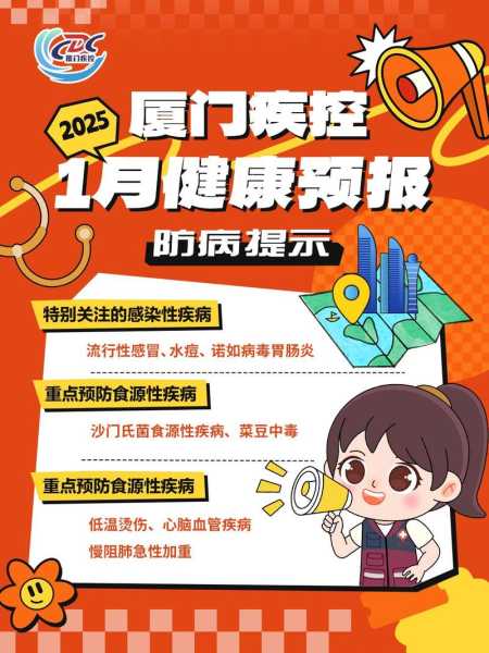 2027年还有新冠疫情，后年还要戴口罩2027年