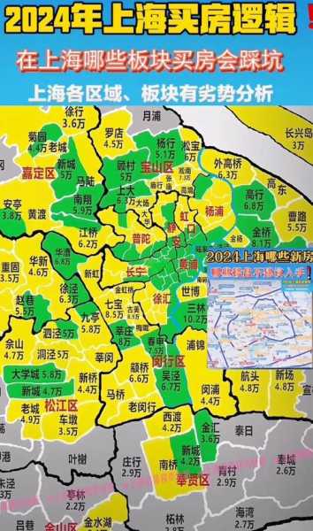 上海哪里是中风险地区，上海中风险地区有哪些