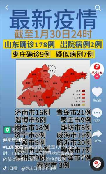 山东2021最新疫情，山东省最新疫情消息