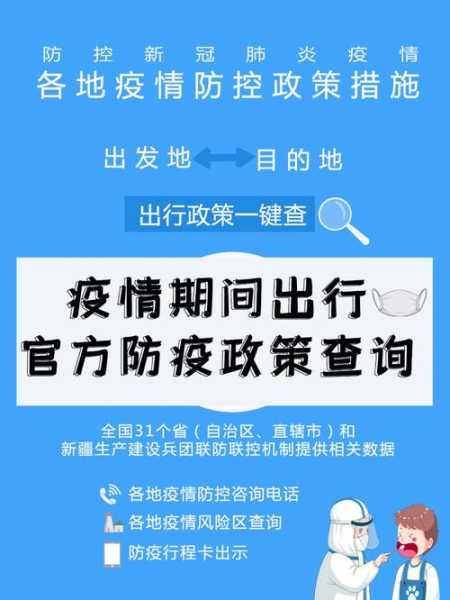 全国出行政策查询入口，疫情防控出行政策查询