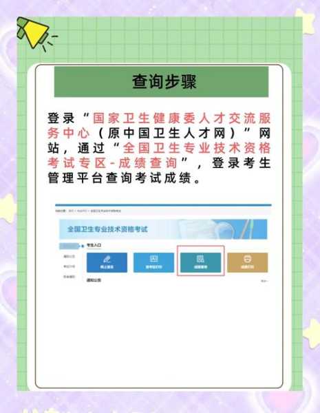 中国卫生人才网成绩打印，卫生人才网成绩查询入口