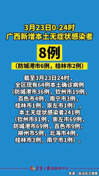 广西新增本土无症状2例,广西3例无症状感染者