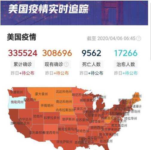疫情最严重的是哪个国家，世界上疫情最严重的国家