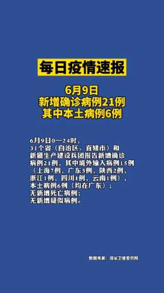 新冠疫情最新消息实时发布，最新新冠疫情最新消息