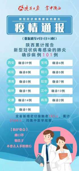 雅安疫情最新消息今天,鼠疫最新疫情最新消息