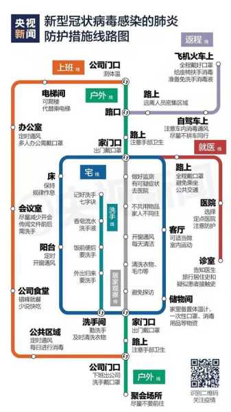 新冠官方数据从哪里获取，新冠数据在哪里查看