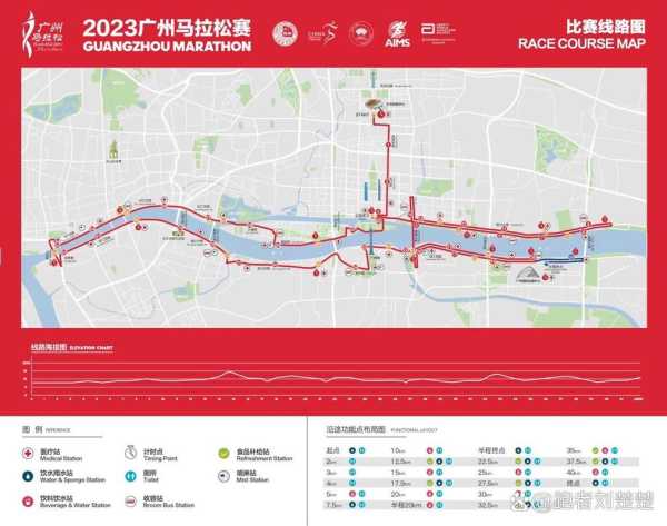 2023广州最新消息今天，广州最新消息今天