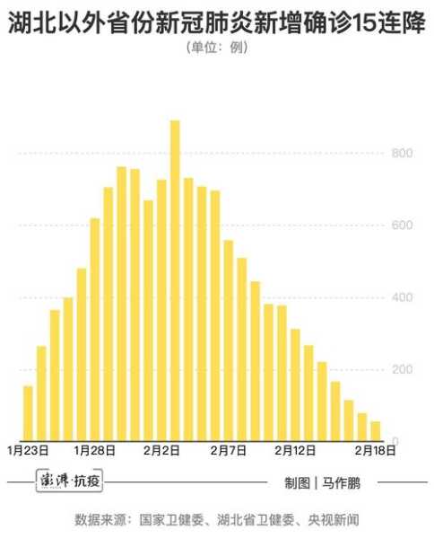 甘肃省最新疫情最新消息，广州疫情最新消息2020